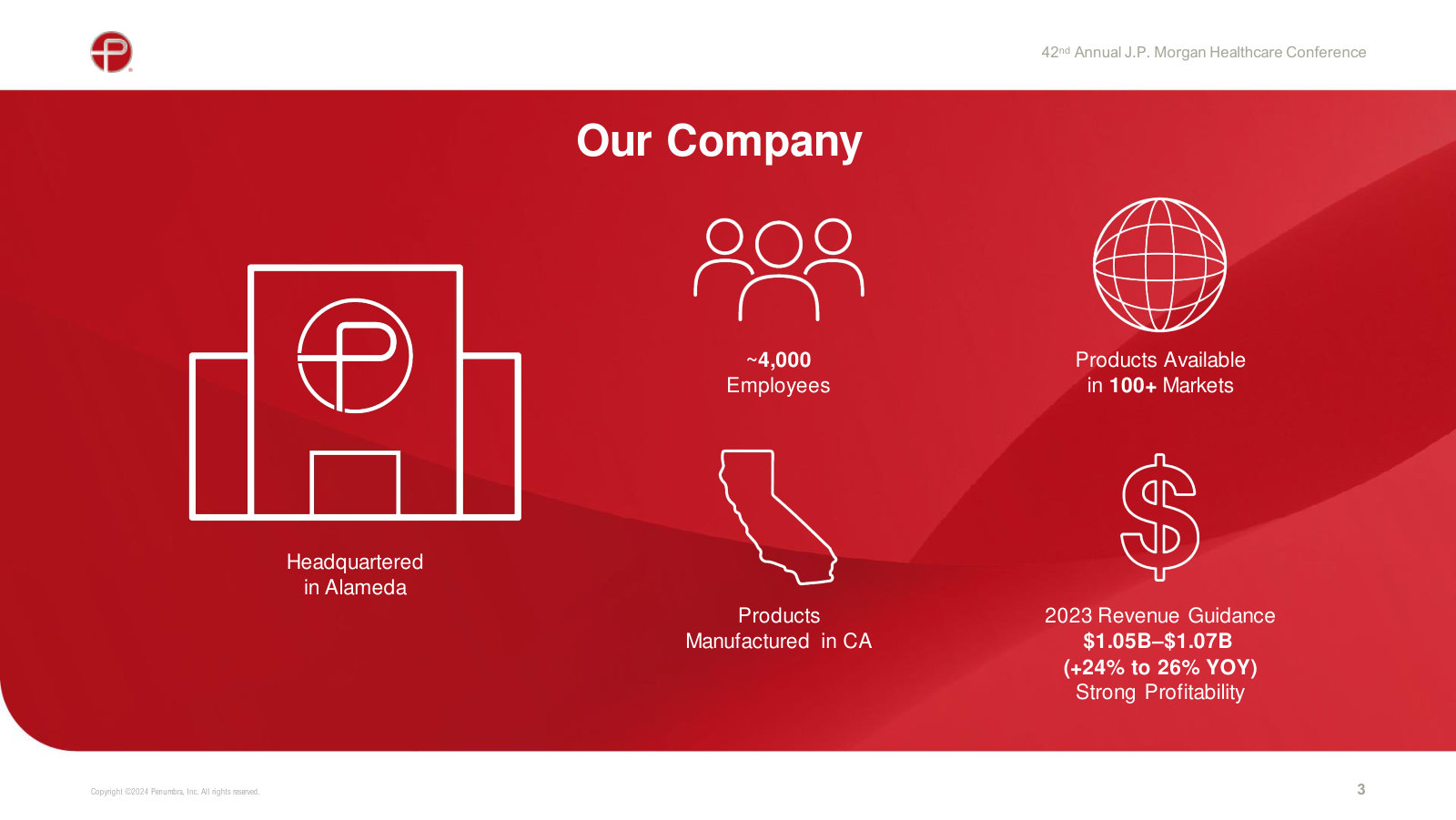 Company at a glance — Alameda HQ, ~4,000 employees, products in 100+ markets, and 2023 revenue guidance of $1.05-1.07B, up 24-26%.