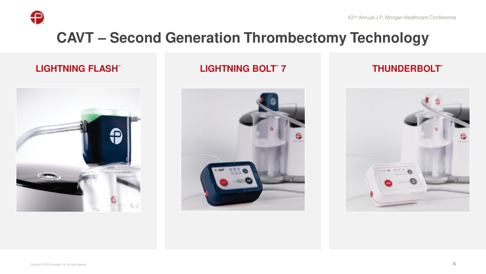The CAVT thrombectomy product line — Lightning Flash, Lightning Bolt 7 and Thunderbolt, the second-generation vacuum systems.