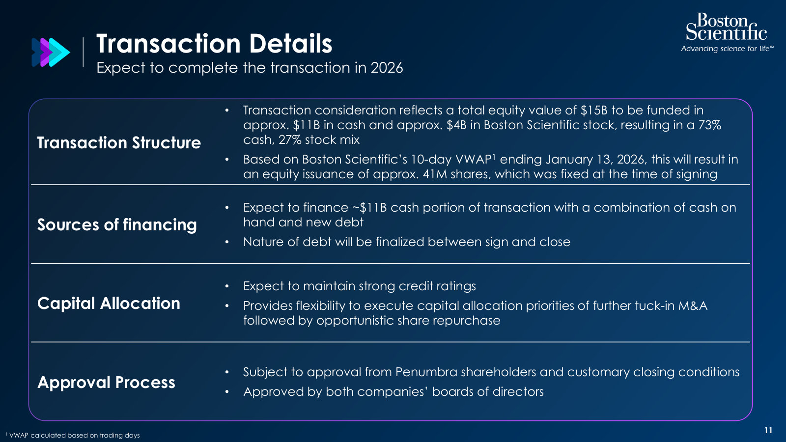 Deal terms: $15B equity value, 73% cash / 27% stock, debt-funded, subject to Penumbra shareholder approval; expected to close in 2026.